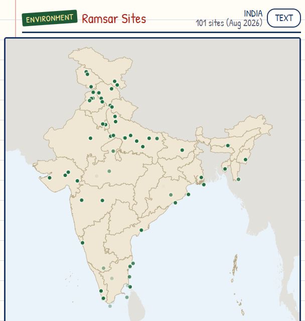 Ramsar Sites of India map